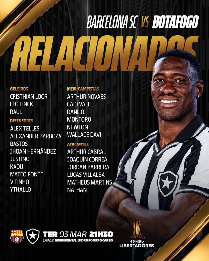 Lista de relacionados pelo Botafogo (Foto: Divulgação)