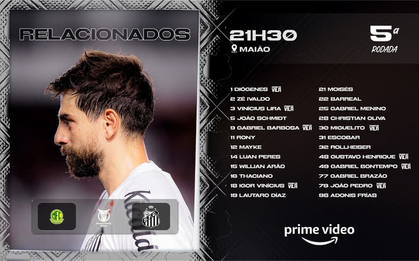 Santos divulga a lista de relacionados para duelo contra Mirassol. (Foto: Divulgação/ Santos FC)