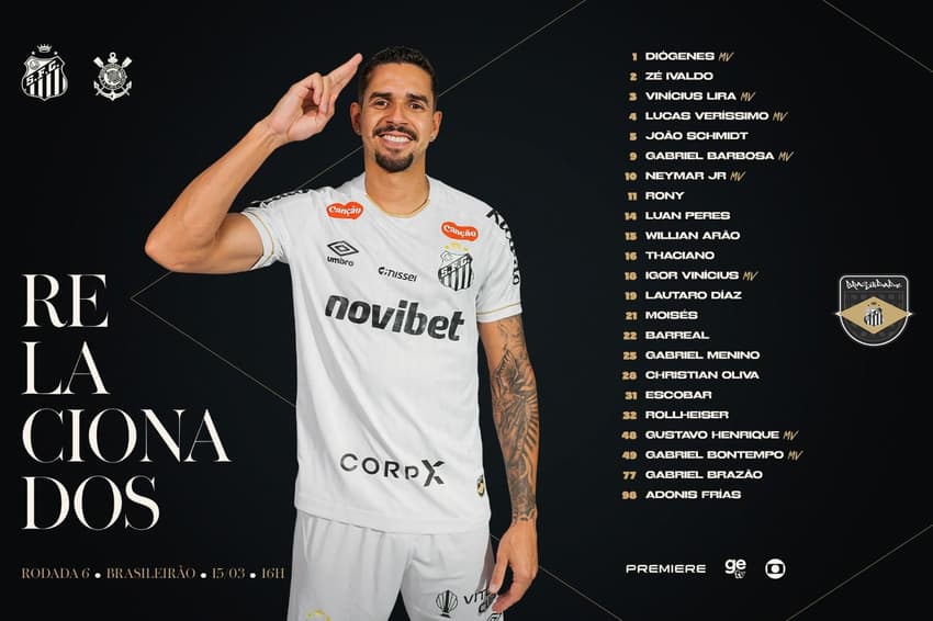 Santos divulga a lista de relacionados em duelo contra o Corinthians. (Foto: Divulgação/ Santos FC)