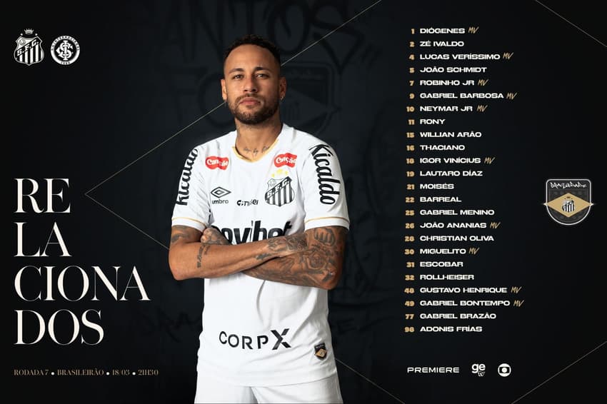 Lista de relacionados do Santos para encarar o Internacional. (Foto: Divulgação/ Santos FC)