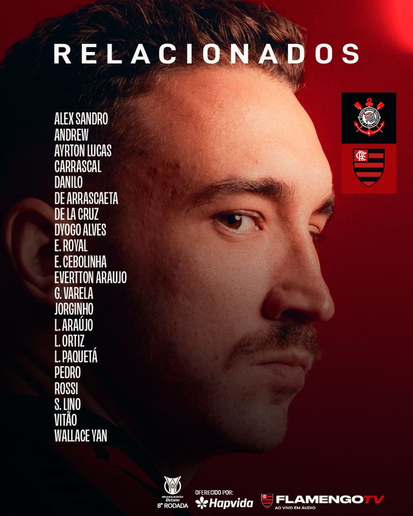 Relacionados do Flamengo para partida contra o Corinthians (Foto: Reprodução/Flamengo)