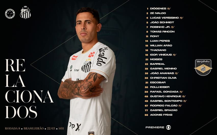 Santos divulga lista de relacionados para duelo contra o Cruzeiro. (Foto: Raul Baretta/ Santos FC)
