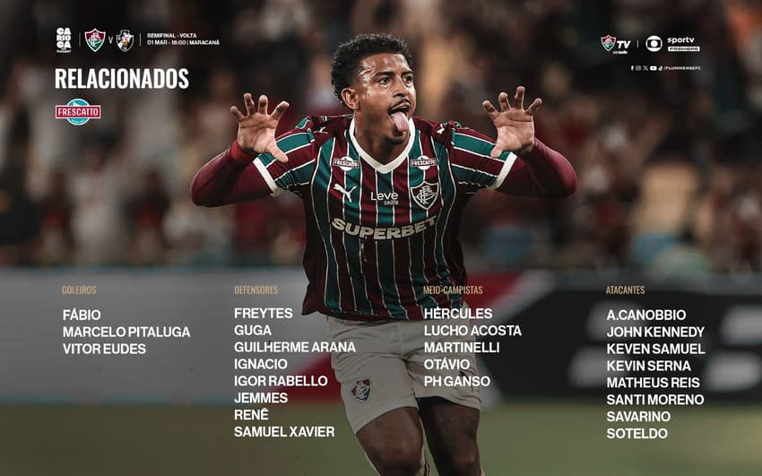 Fluminense divulga relacionados contra Vasco (Foto: Divulgação/Fluminense)