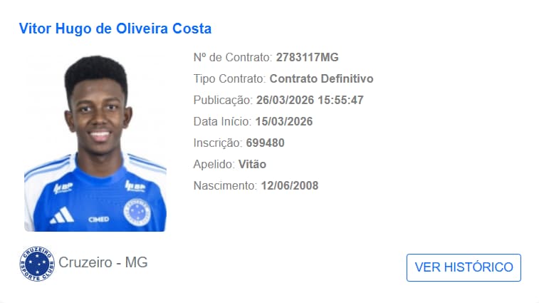 Cruzeiro renova contrato de primo de MIlitão