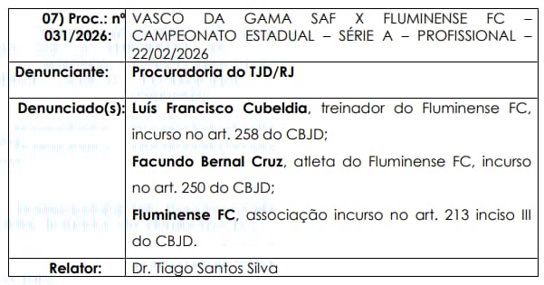 Denúncia do TJD-RJ para Fluminense x Vasco (Foto: Reprodução)