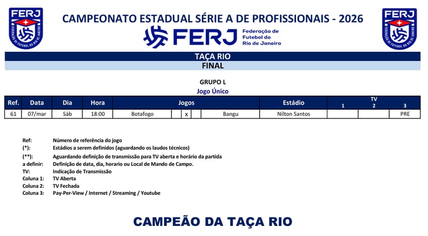 Documento da Ferj com os detalhes da final da Taça Rio entre Botafogo e Bangu (Foto: Divulgação/Ferj)