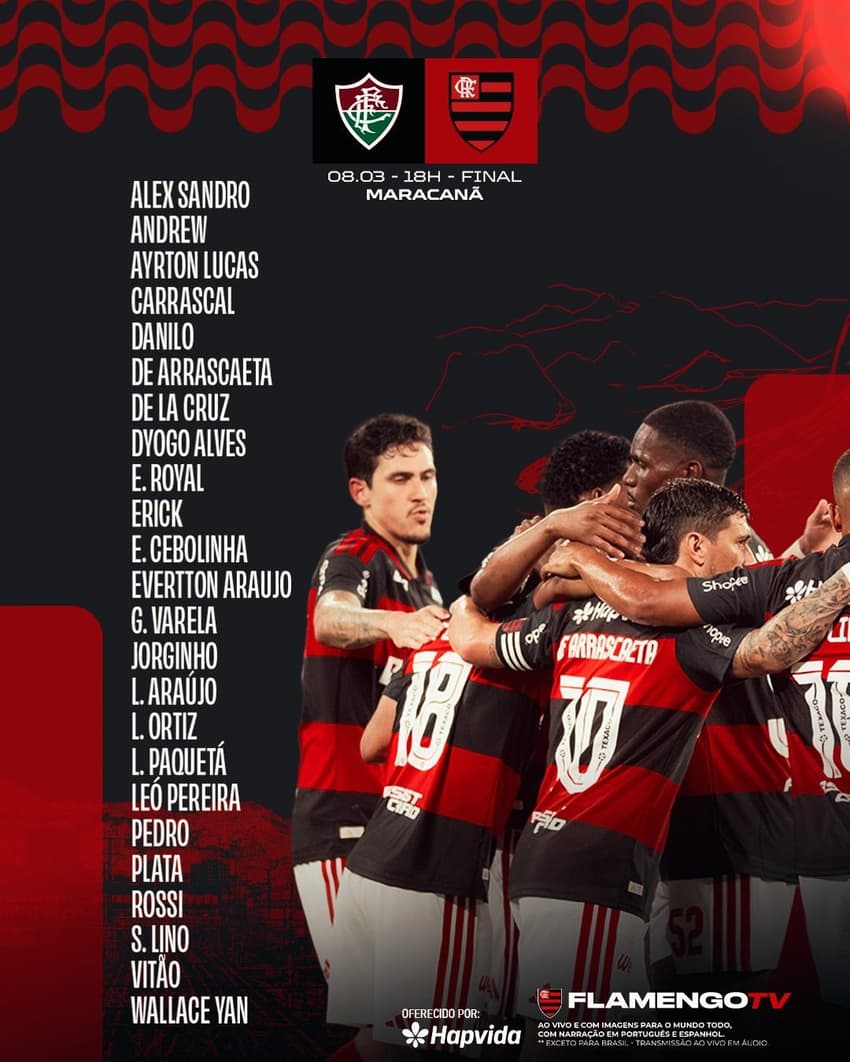 Relacionados Flamengo Fla-Flu