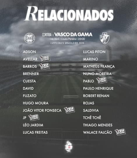 Relacionados Vasco Coritiba