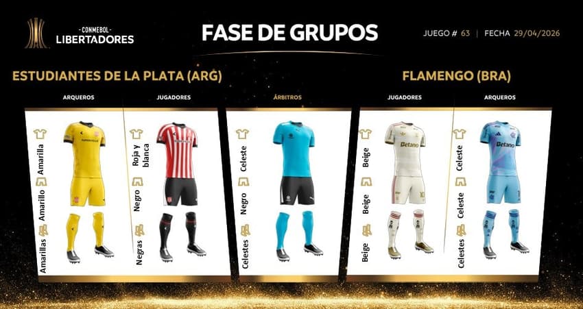 Flamengo uniforme Libertadores