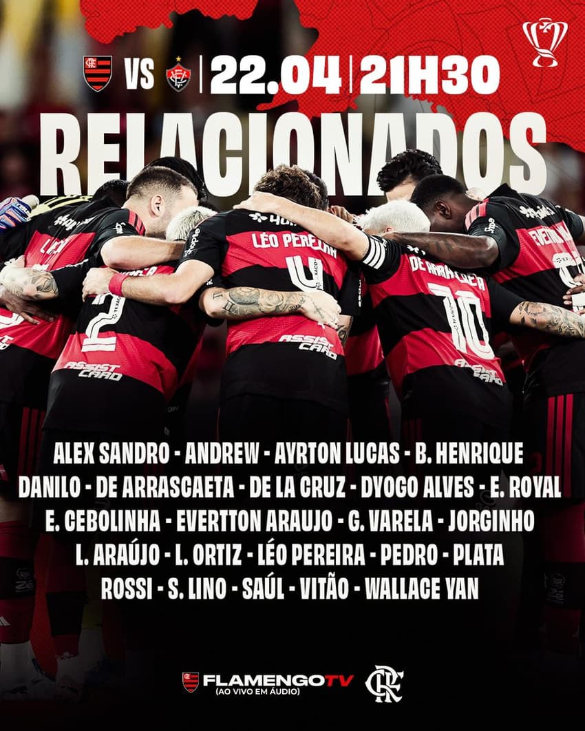 Lista relacionados Flamengo Vitória