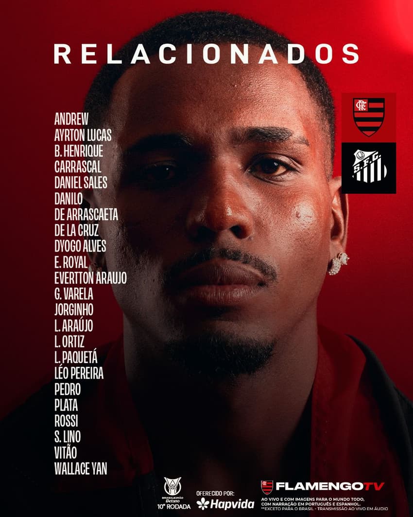 Flamengo divulga lista de relacionados para duelo contra o Santos. (Foto: Flamengo/ Divulgação)