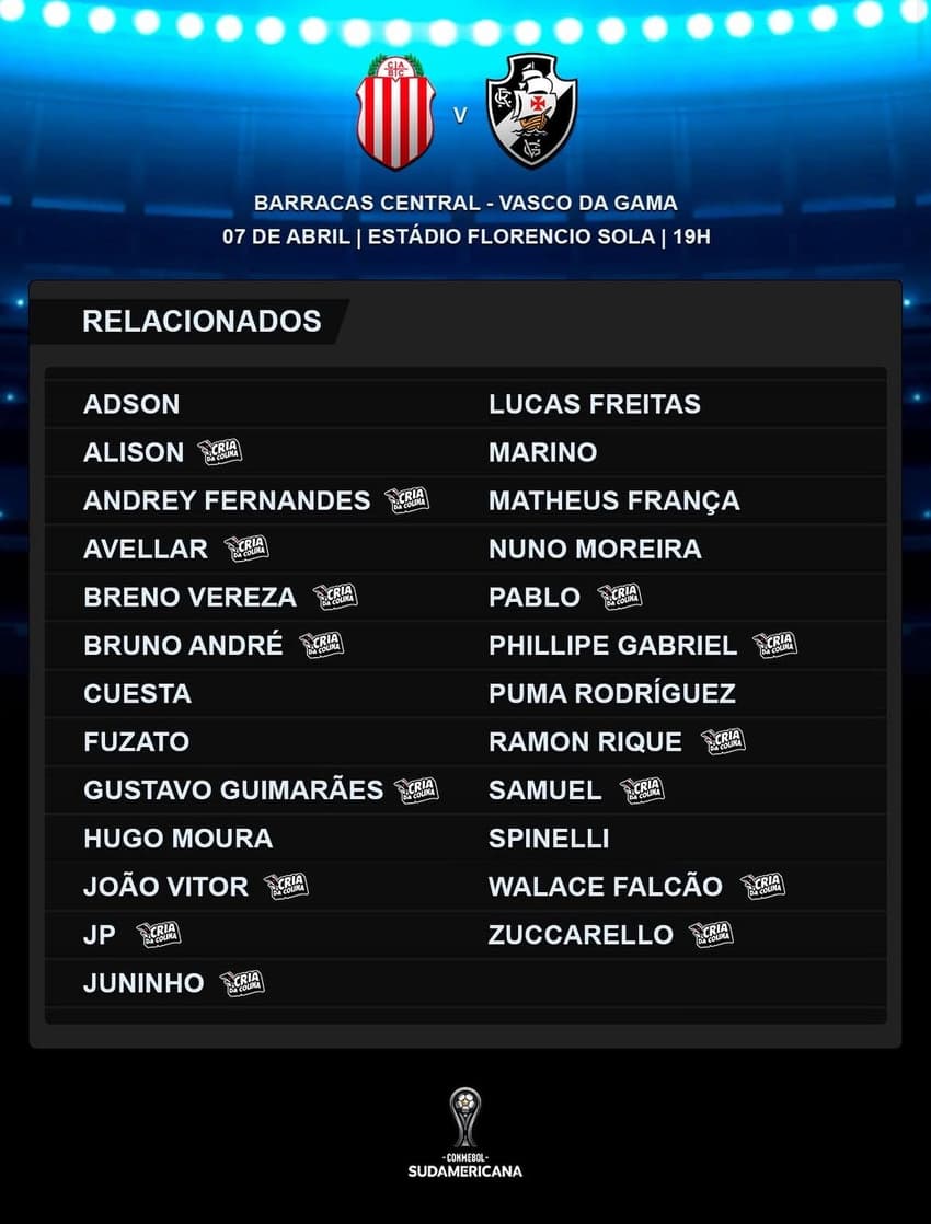 Relacionados do Vasco para a partida contra o Barracas Central (Foto: Divulgação/Vasco)
