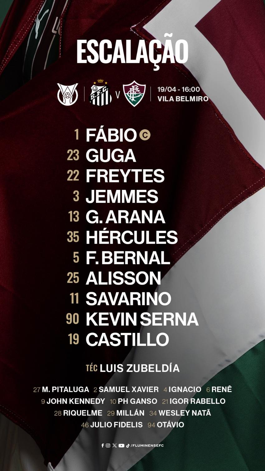 Escalção do Fluminense para a partida contra o Santos pelo Brasileirão (Foto: Divulgação)