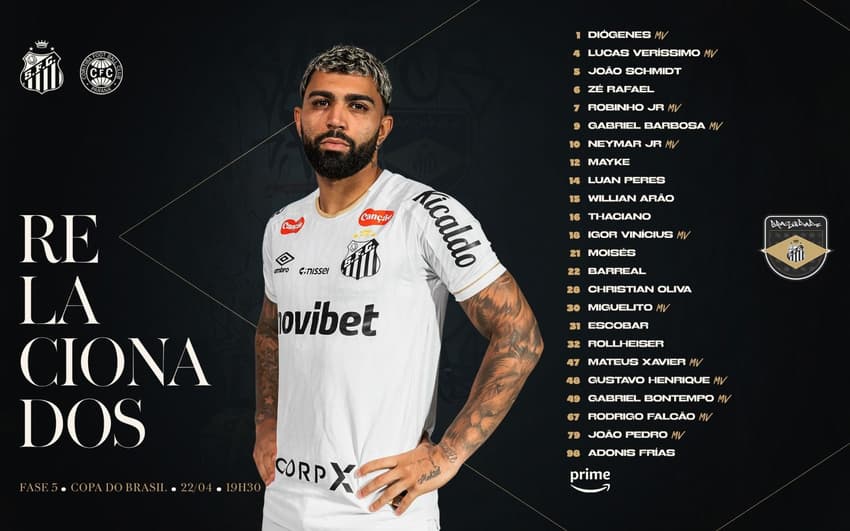 Santos divulga lista de relacionados para duelo contra o Coritiba. (Foto: Divulgação/ Santos FC)