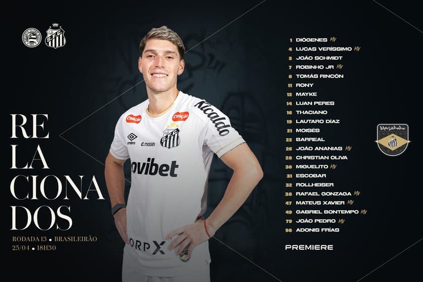 Lista de relacionados do Santos para o jogo contra o Bahia