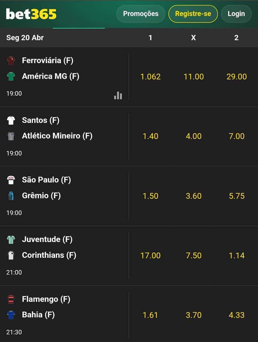 Captura de tela das apostas no Campeonato Brasileiro Feminino na bet365