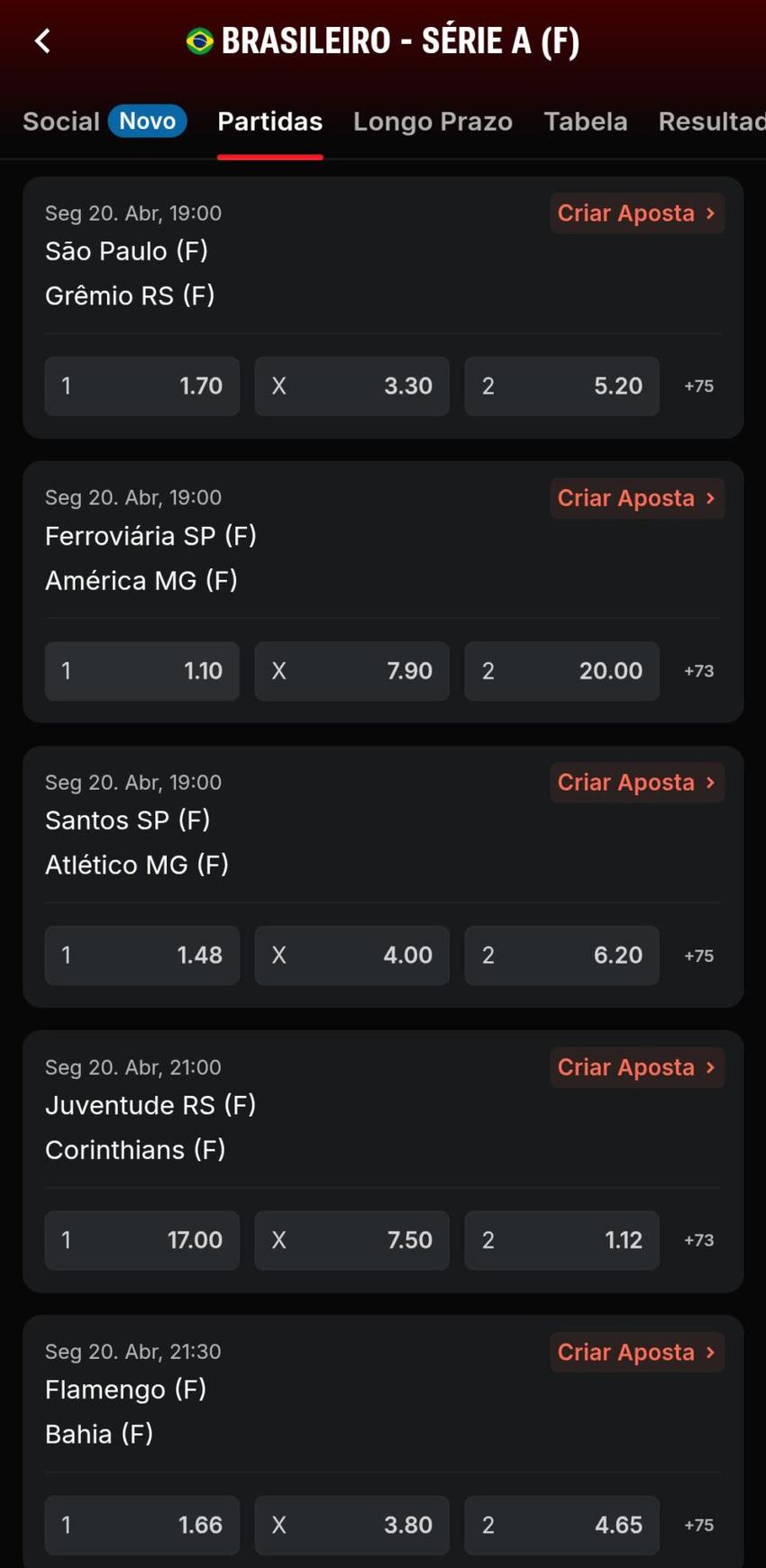 Captura de tela das apostas no Campeonato Brasileiro Feminino na Superbet