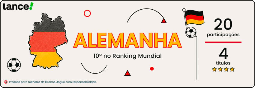 Imagem promocional do Lance! com informações sobre a Alemana na Copa 2026.