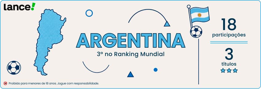 Imagem promocional do Lance! com informações sobre a Argentina na Copa 2026.