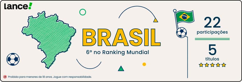 Imagem promocional do Lance! com informações sobre o Brasil na Copa 2026.