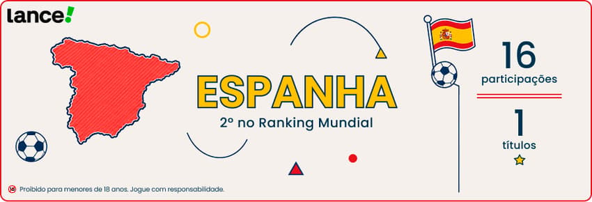 Imagem promocional do Lance! com informações sobre a Espanha na Copa 2026.