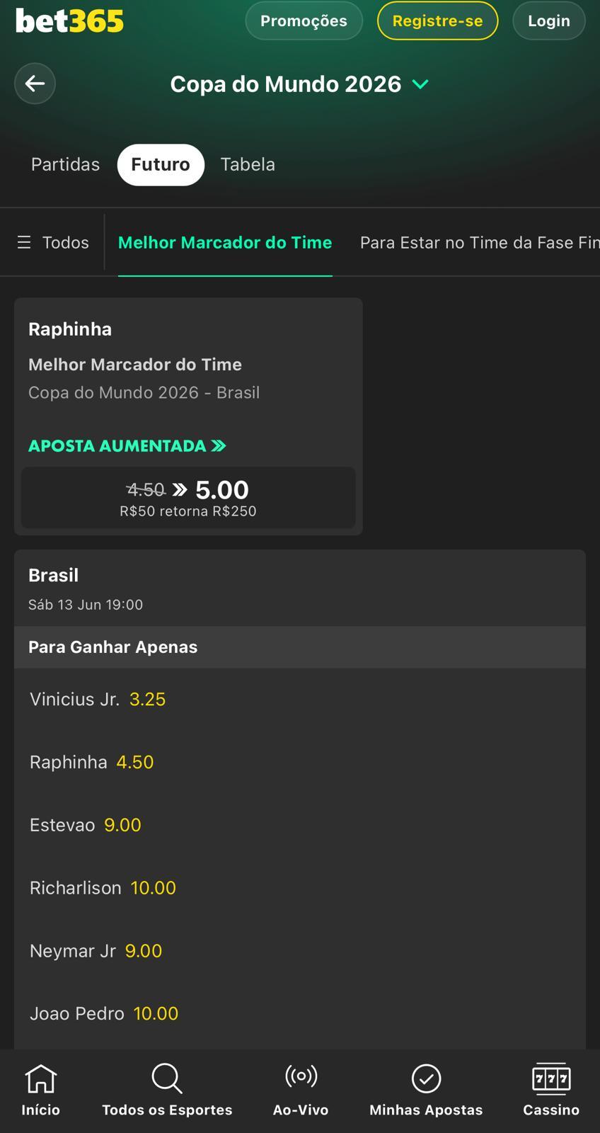 Captura de tela Mercado de "Melhor Marcador do Time" na bet365 feita no dia 06/04/2026.