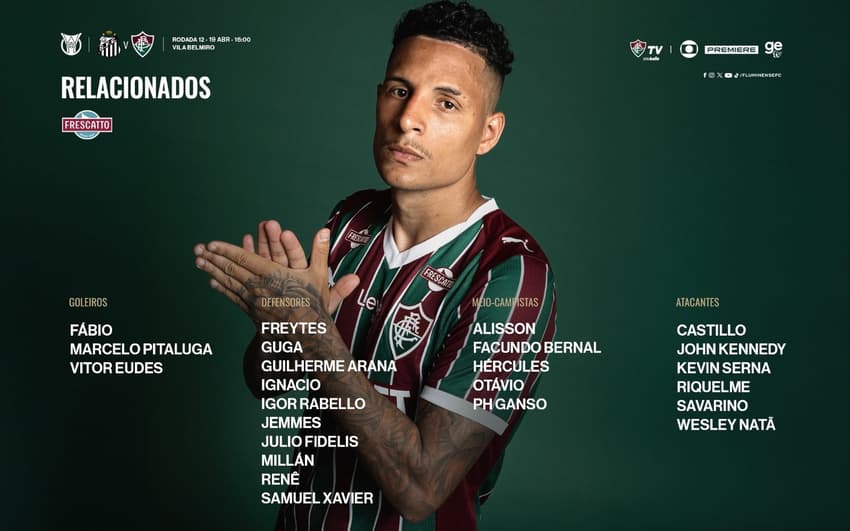 Lista de relacionados do Fluminense para o jogo contra o Santos pelo Brasileirão (Foto: Divulgação / X)