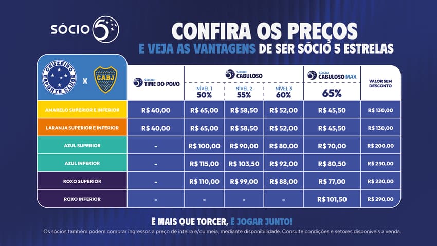 Cruzeiro x Boca Juniors: informações sobre venda de ingressos para o jogo