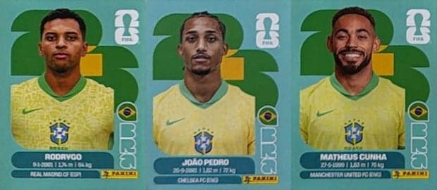 Supostas figurinhas do Brasil no álbum da Copa é divulgado por site