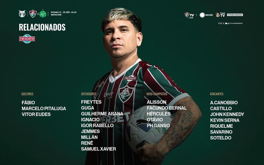 Relacionados do Fluminense para enfrentar a Chapecoense (Foto: Divulgação)