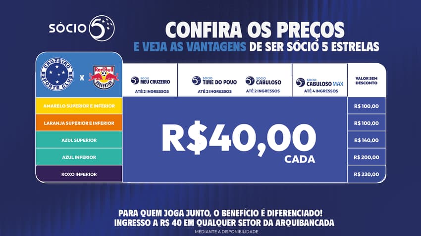 Cruzeiro x Red Bull Bragantino: informações sobre venda de ingressos para o jogo