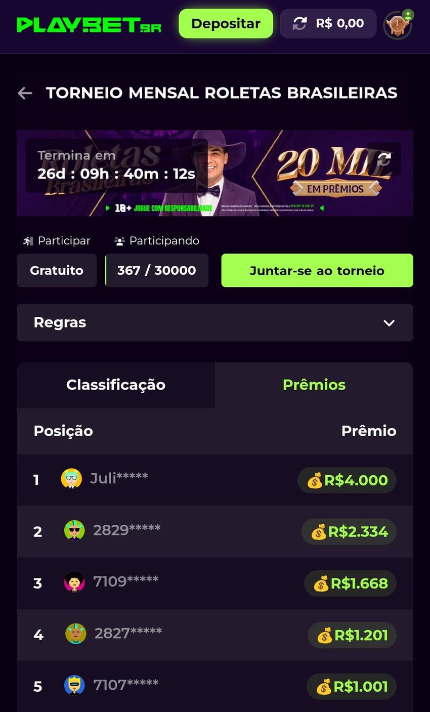 Captura de tela do Torneio Mensal de Roletas na PlayBet.
