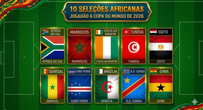 As dez seleções africanas que jogarão a Copa do Mundo de 2026 (Imagem gerada por IA)