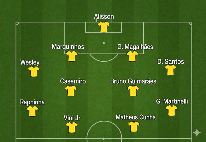 Campinho mostra possível escalação do Brasil de Ancelotti no 4-2-4 (Imagem gerada por IA)