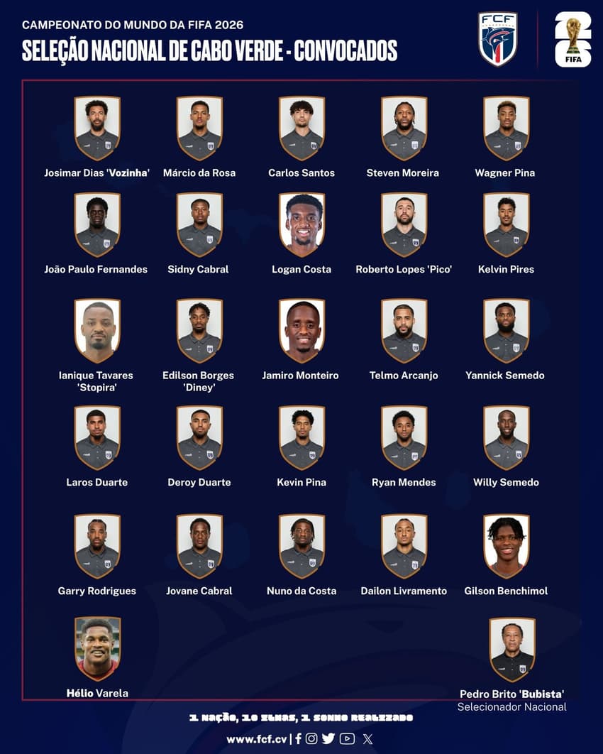 Lista de convocados de Cabo Verde para a Copa do Mundo 2026 (Foto: Federação de Cabo Verde)