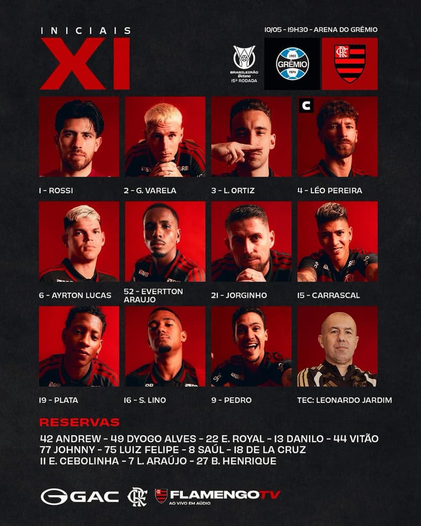 Escalação Flamengo Grêmio