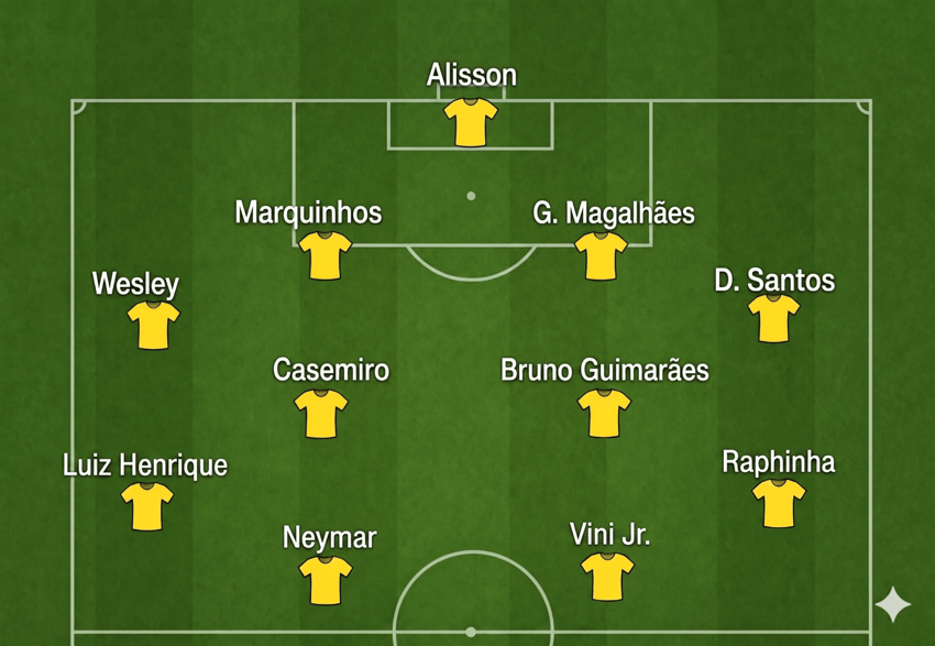 Arte com campinho do esquema 4-2-4 da seleção