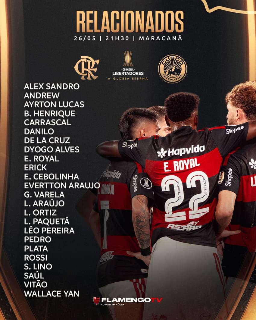 Lista de jogadores relacionados do Flamengo para enfrentar o Cusco FC pela Libertadores (Foto: Divulgação / Flamengo)