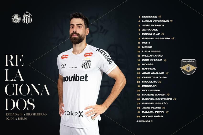 Relacionados Santos Palmeiras