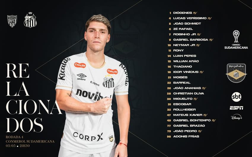 Santos divulga lista de relacionados para duelo contra o Deportivo Recoleta. (Foto: Divulgação/ Santos FC)