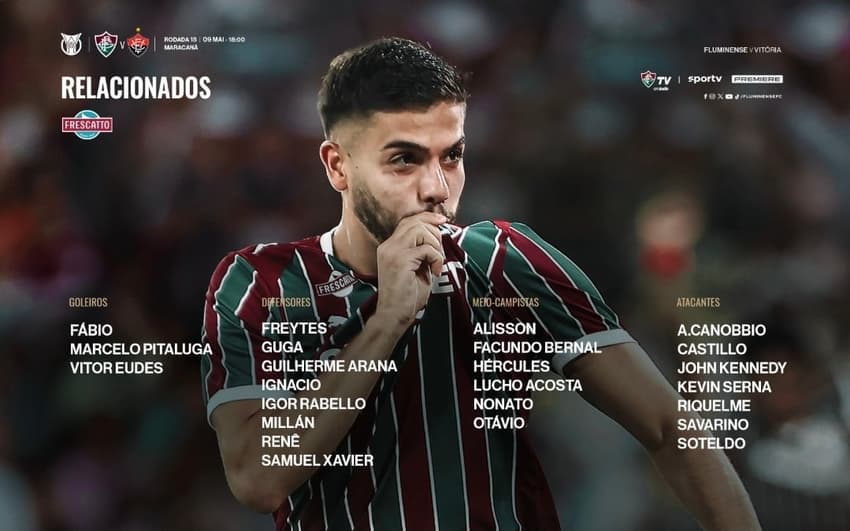 Lista de relacionados do Fluminense (Foto: Divulgação)