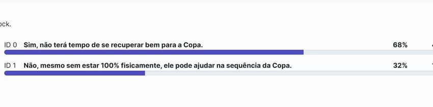 Enquete do Lance! sobre permanência de Neymar na Seleção (Foto: Lance!)