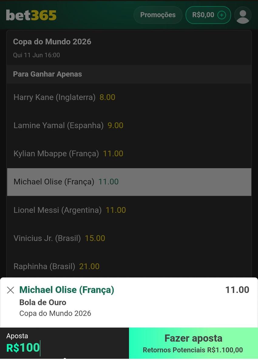 Captura de tela da aposta Copa do Mundo na Bola de Ouro bet365.