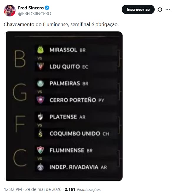 Torcedor falando do Fluminense na Libertadores