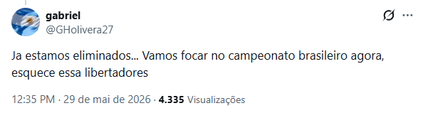 Torcedores analisando a situação do Corinthians Libertadores