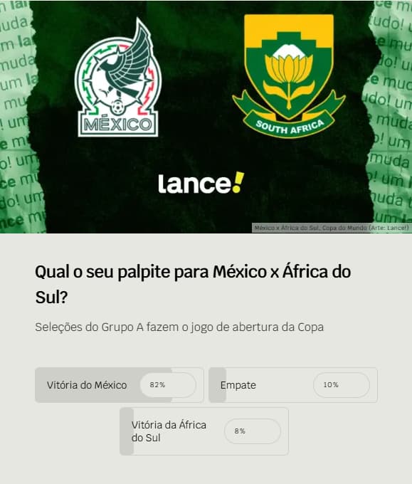 RESULTADO ENQUETE LANCE!