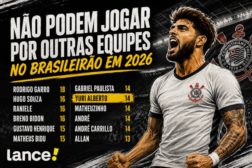 Lista dos nomes que já completaram 13 jogos (ou mais) pelo Corinthians no Brasileirão 2026 (Foto: Arte Lance!/ChatGPT)
