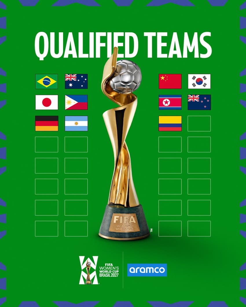 Seleções classificadas para a Copa do Mundo Feminina de 2027, que será no Brasil. (Foto: Fifa/Divulgação)