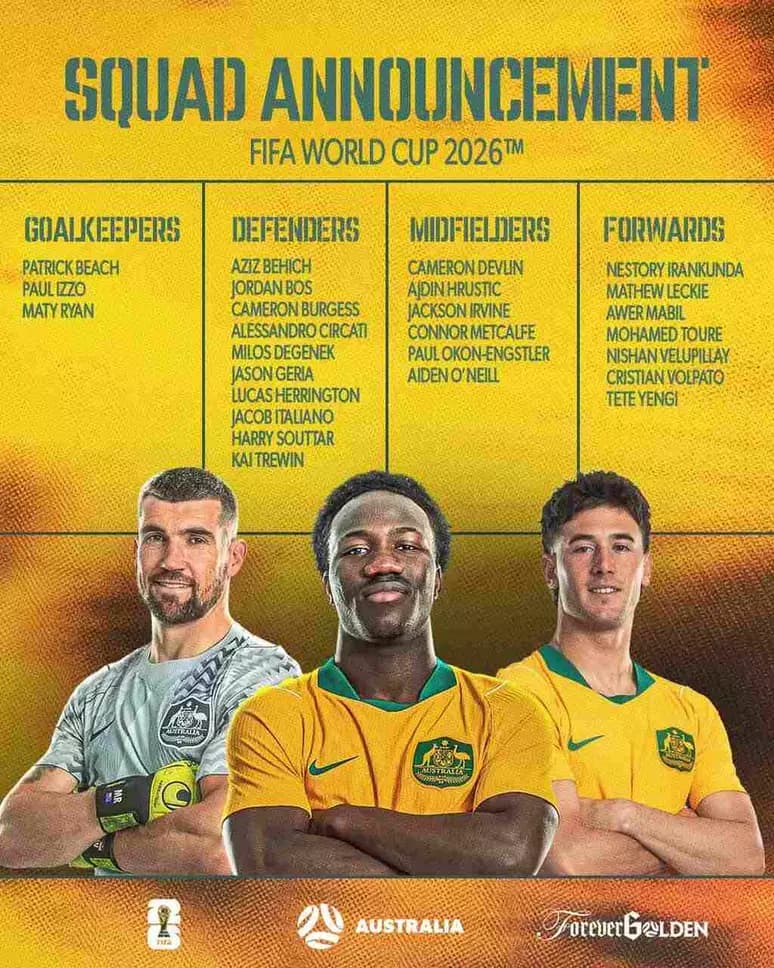 Convocação da Seleção Australiana para a Copa do Mundo 2026 (Foto: reprodução/Austrália)