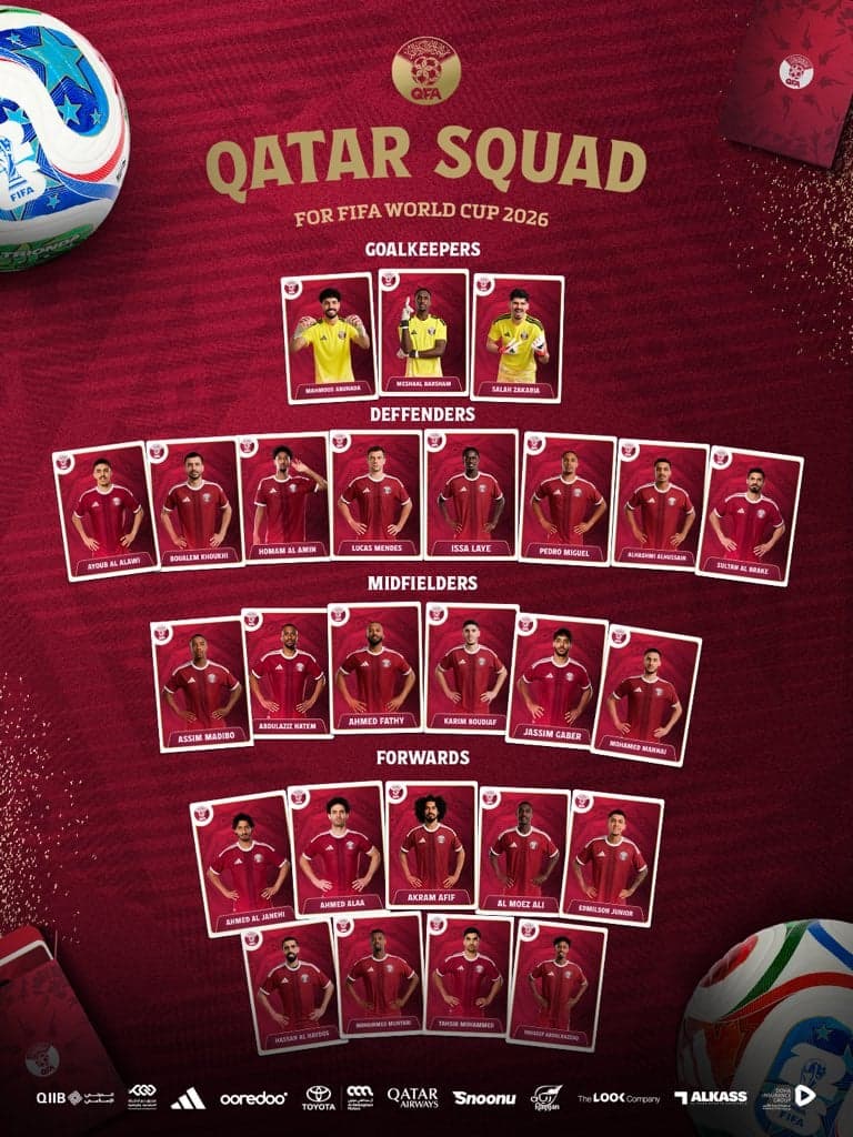 Catar divulga lista de jogadores para a Copa do Mundo de 2026 (Foto: Reprodução)